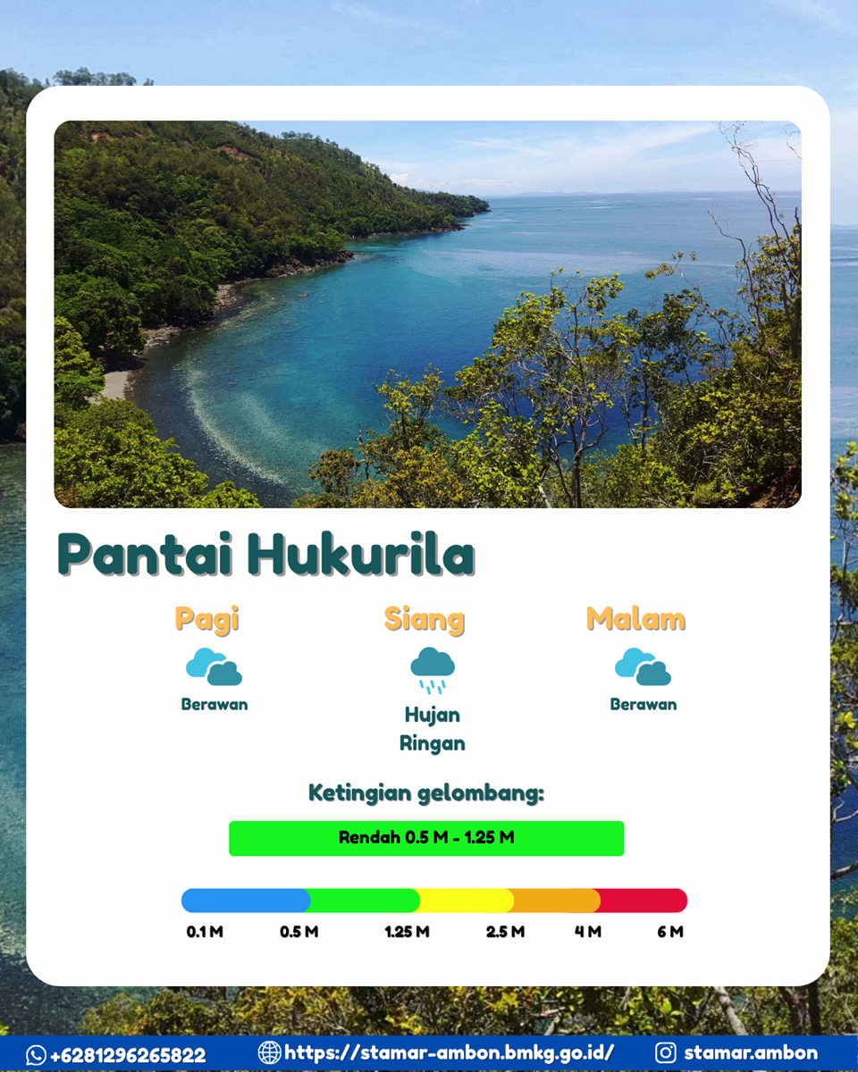 Pantai Hukurila